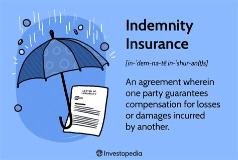 roadrunner indemnity insurance.